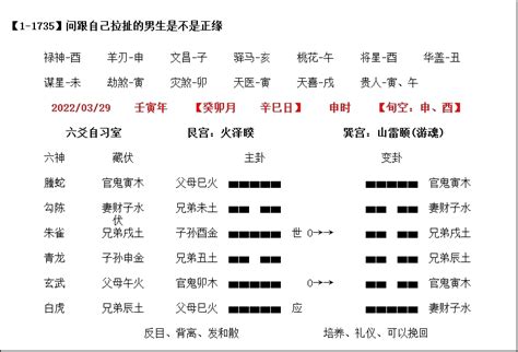 六爻 感情|【六爻卦例】看感情，并一卦多断。